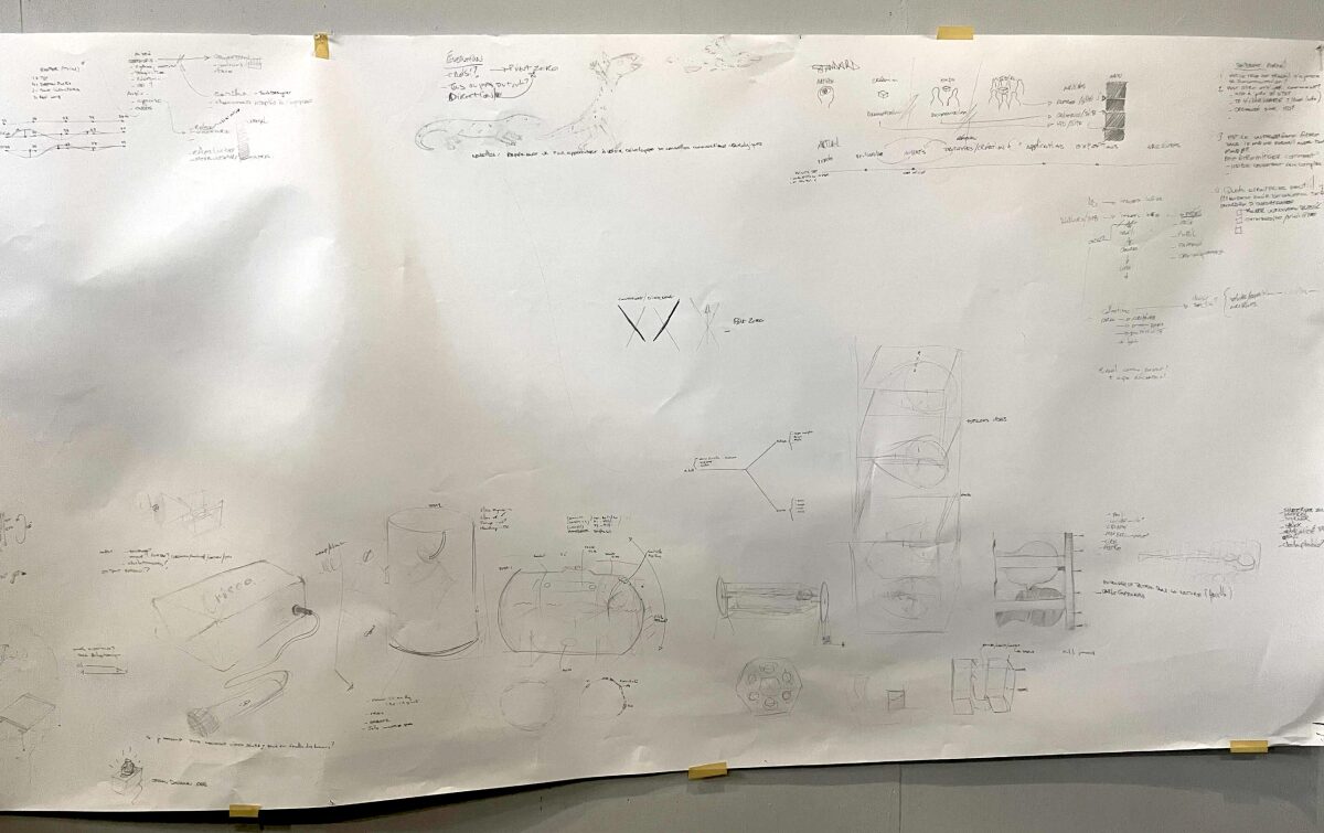 Esquisses, notes, idées, etc