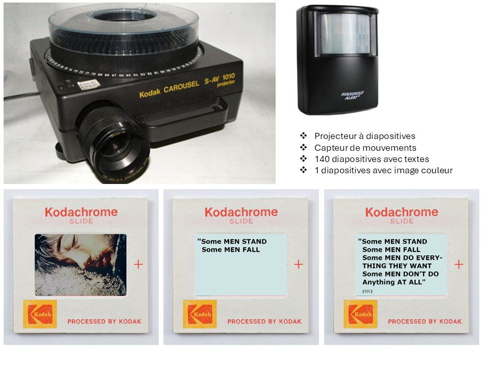 Composantes pour "Some Men..."