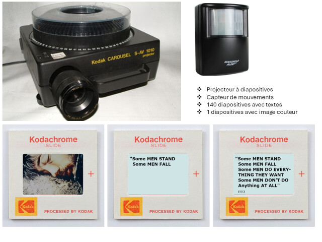 Composantes pour "Some Men..."